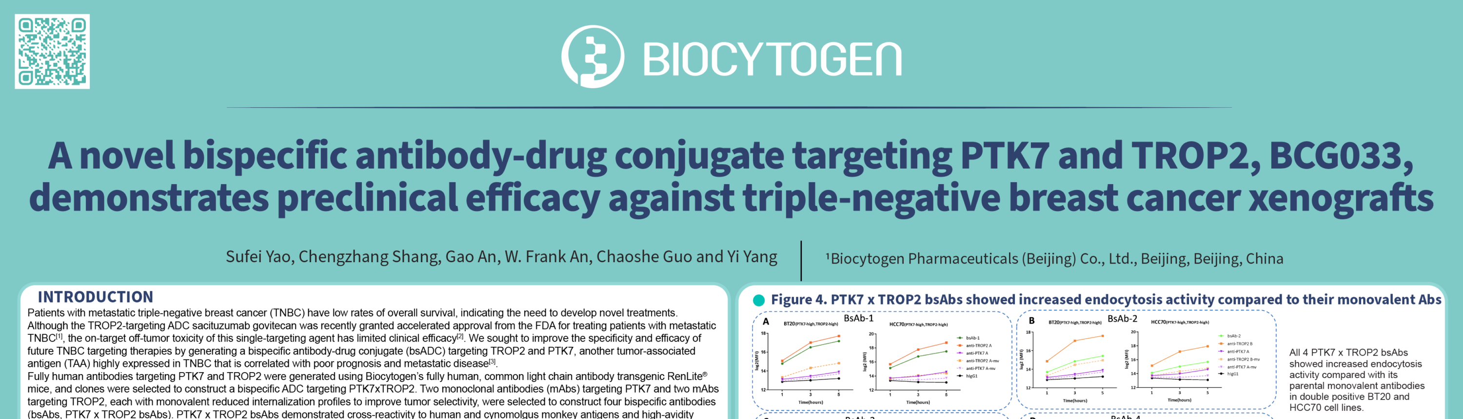 SITC 2023: A Novel Bispecific Antibody-drug Conjugate Targeting PTK7 ...