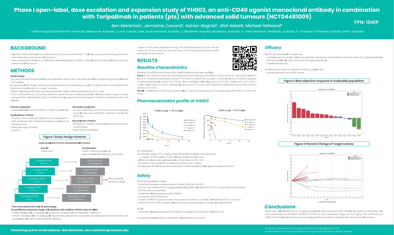 ESMO2023: Phase I open-label, dose escalation and expansion study of ...